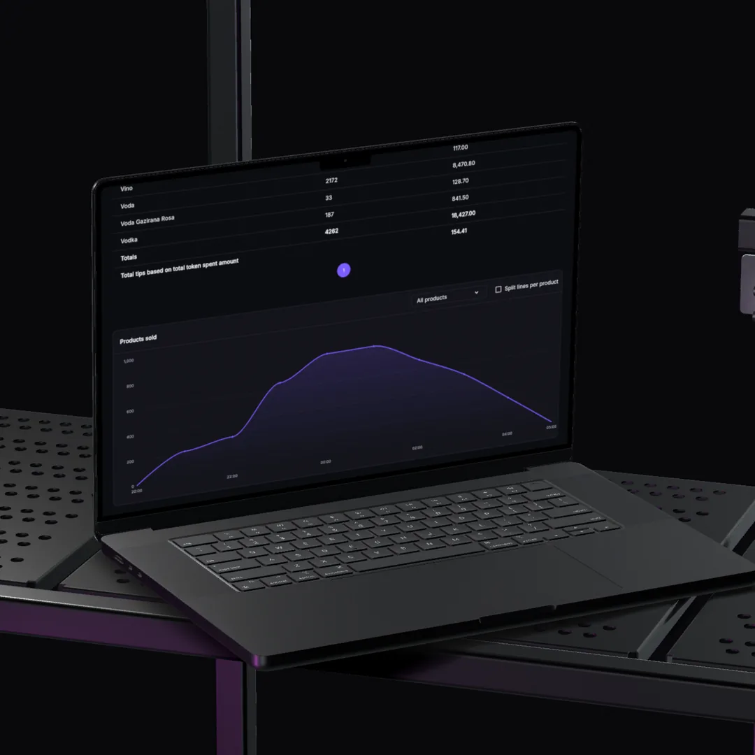 tokyyy live stats dashboard on a laptop