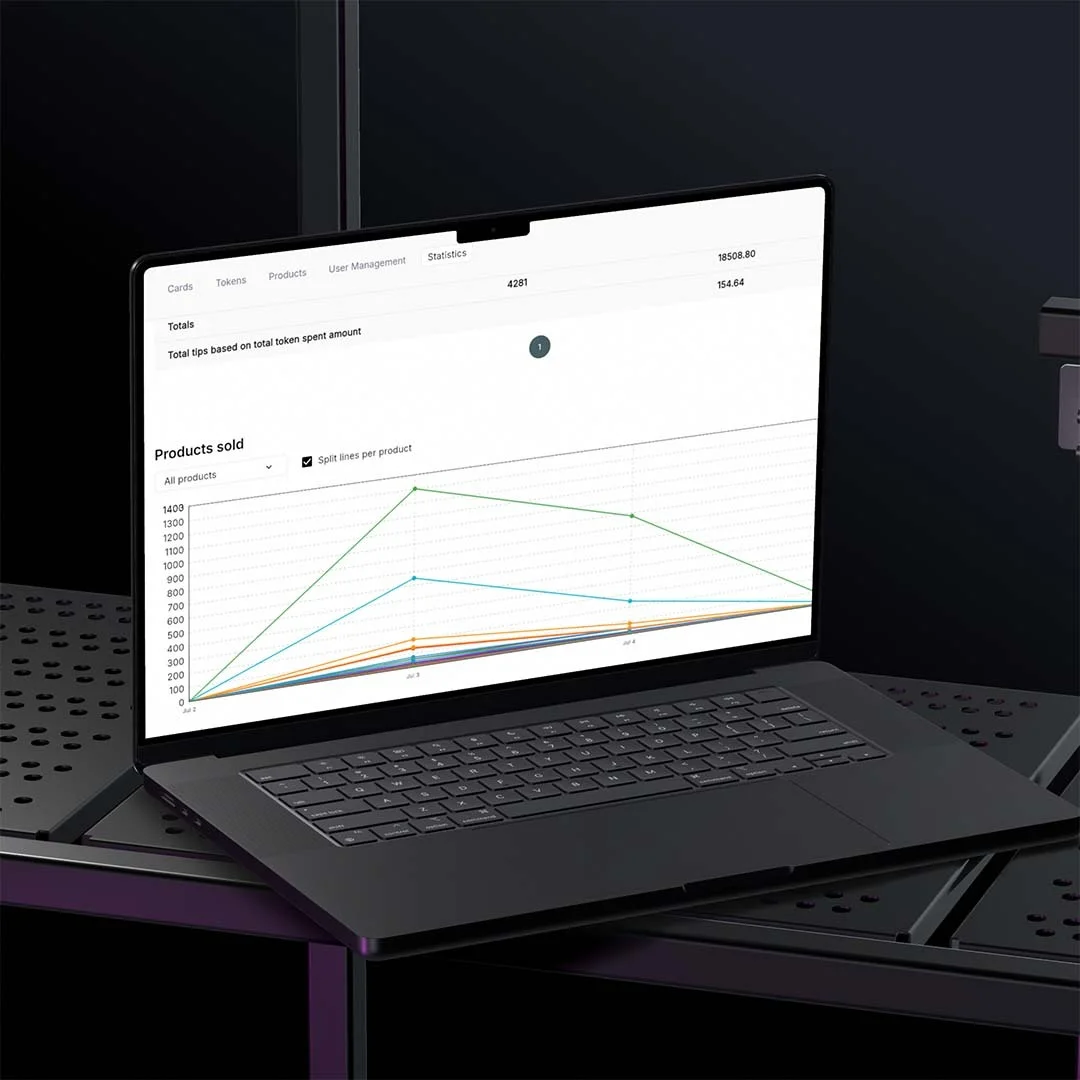 tokyyy live stats dashboard on a laptop