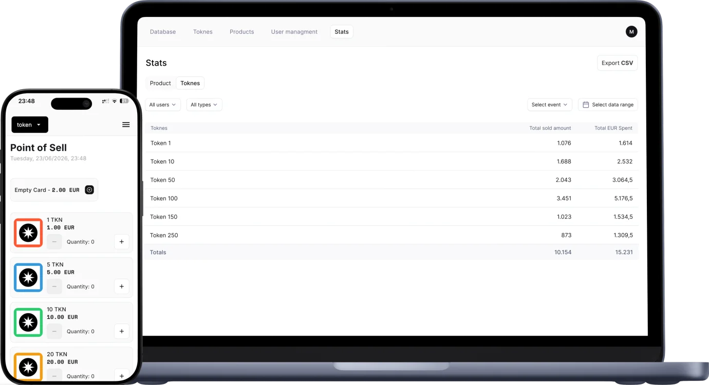 tokyyy point of sell on a phone and the live stats dashboard on a laptop